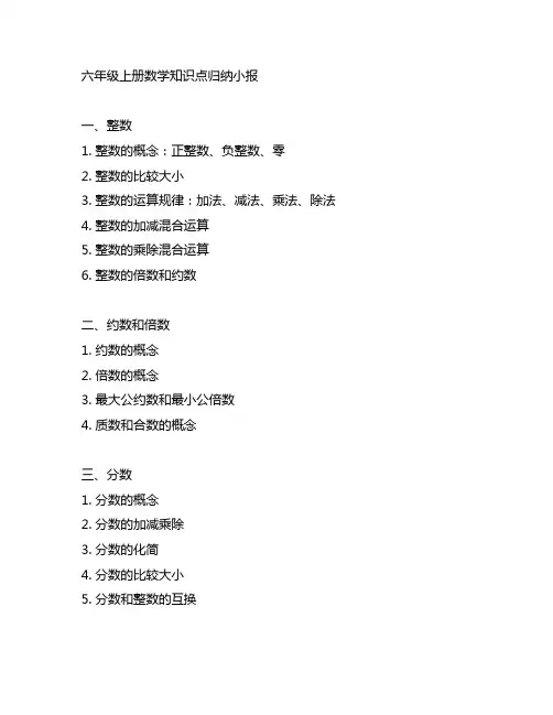 六年级上册数学知识点归纳小报