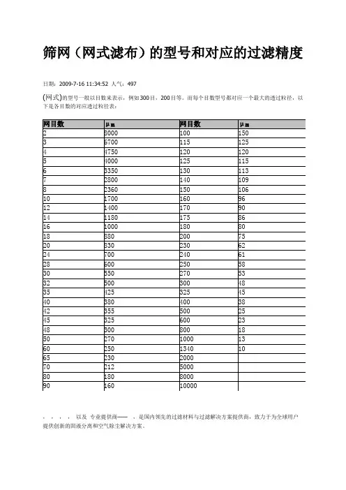 滤布孔径对应目数