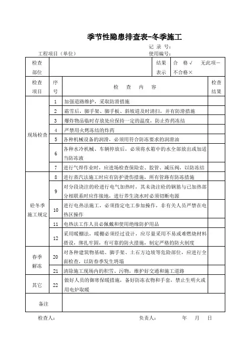 季节性隐患排查表