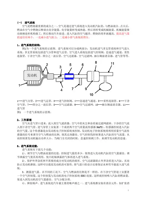 汽车进气系统的噪声与振动讲解