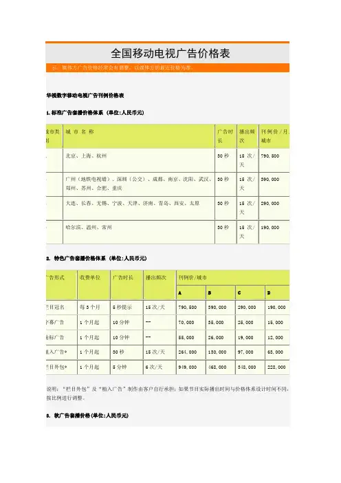 全国移动电视广告价格表