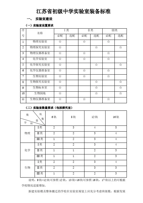 初级中学理化生实验室建设标准(整理)