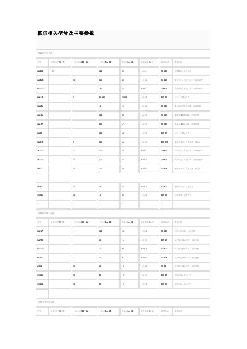 霍尔相关型号及主要参数