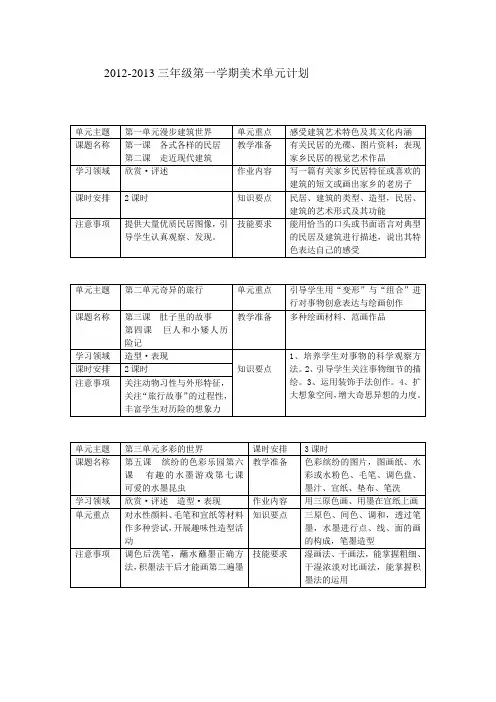 岭南版小学美术单元计划Microsoft Word 文档 (4)