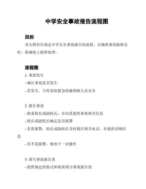 中学安全事故报告流程图