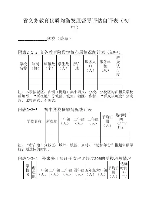 义务教育优质均衡发展督导评估自评表学校填写表格初中