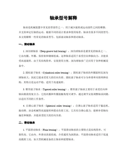 轴承型号解释