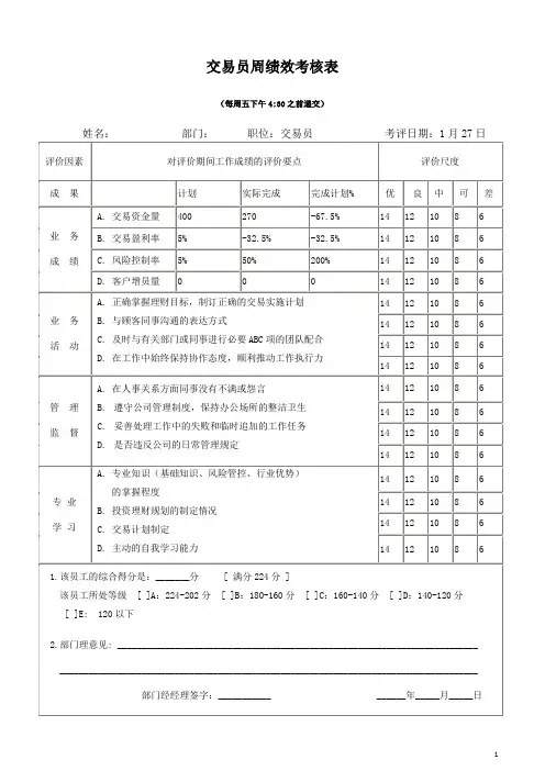 交易员周绩效考核表