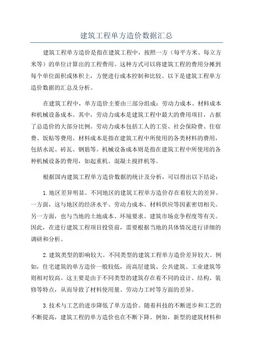 建筑工程单方造价数据汇总