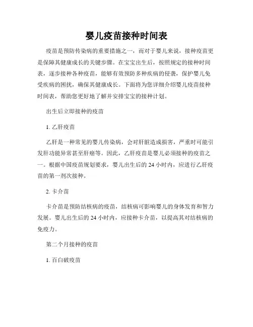 婴儿疫苗接种时间表