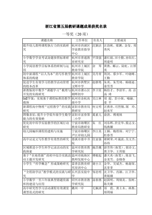 浙江省第五届教研课题成果获奖名录