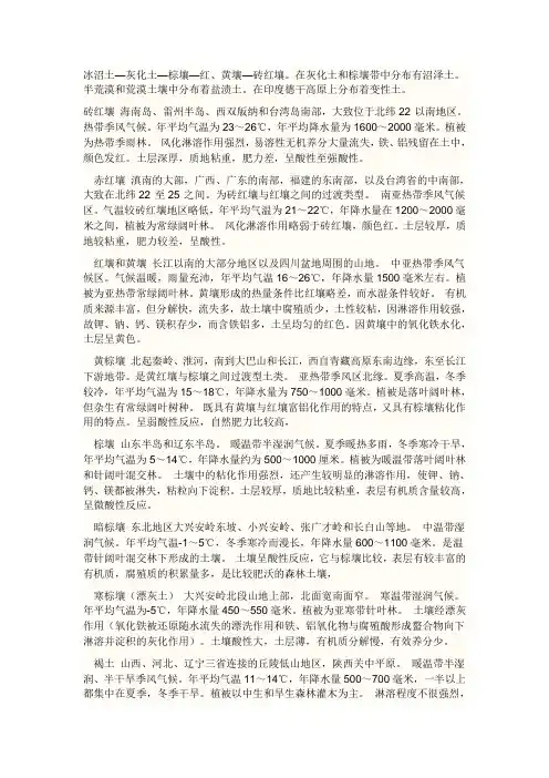 土壤种类