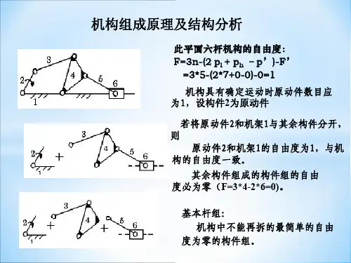 机械原理(2015春)机构组成原理及机构分析