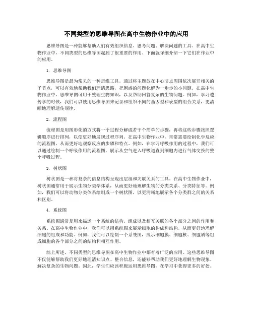 不同类型的思维导图在高中生物作业中的应用