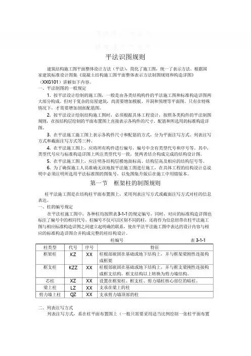 平法识图规则