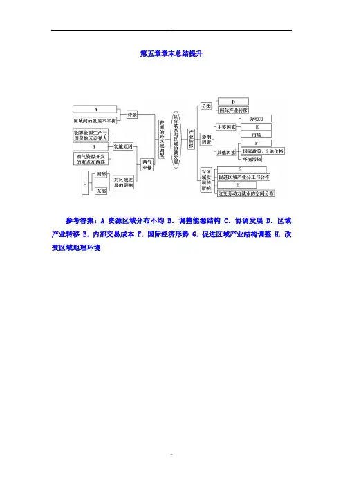 精选人教版高中地理必修三检测：第五章章末总结提升 Word版含答案