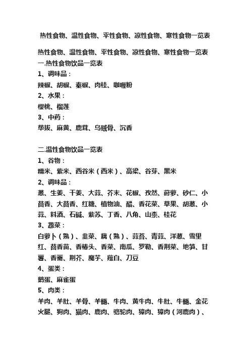 热性食物、温性食物、平性食物、凉性食物、寒性食物一览表