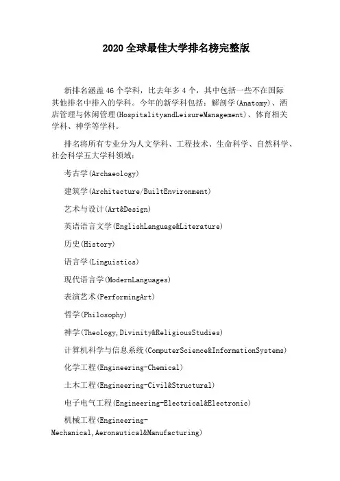 2020全球最佳大学排名榜完整版
