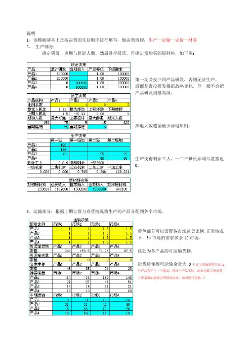 北极猫模板操作说明