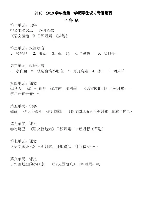 一年级语文上册 课内必背篇目及古诗文背诵