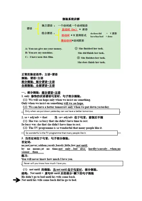 倒装知识点总结归纳讲义--高考英语复习