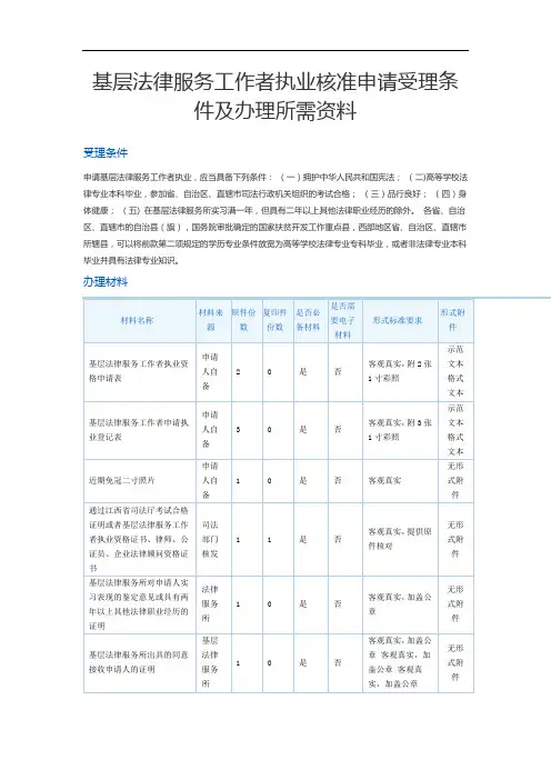 基层法律服务工作者执业核准申请受理条件及办理所需资料