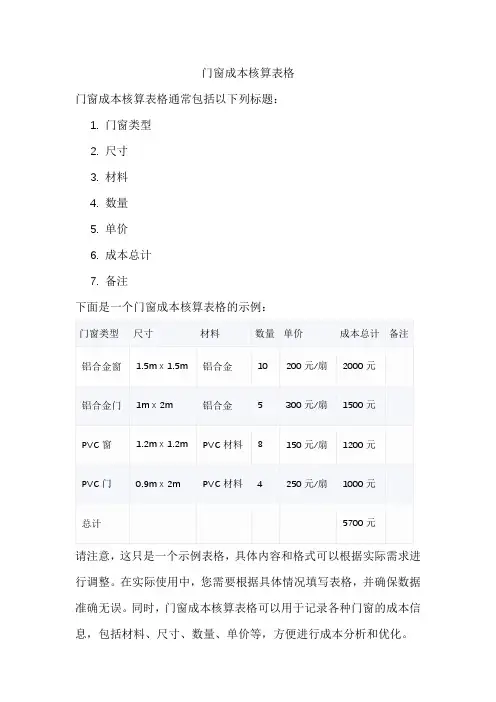 门窗成本核算表格
