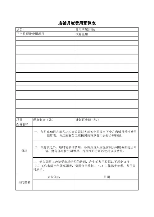 店铺月度费用预算表