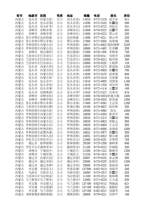 2020最新内蒙古医院大全