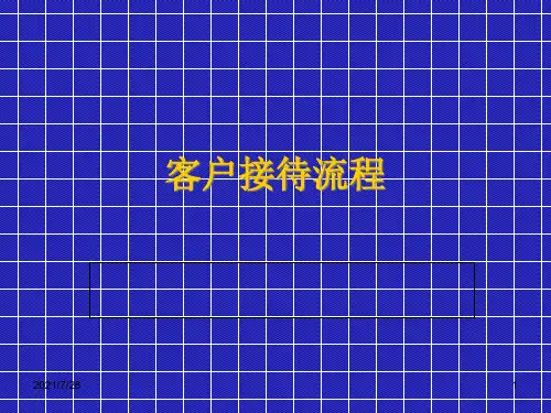 别墅区客户接待流程(PPT51页)