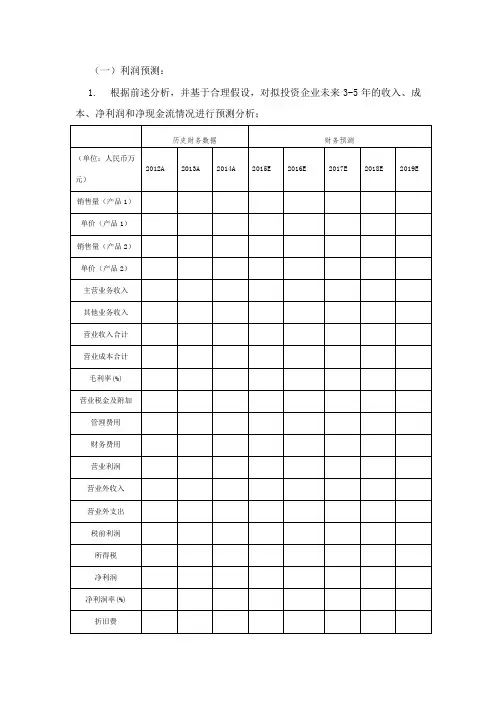 盈利预测参考模板