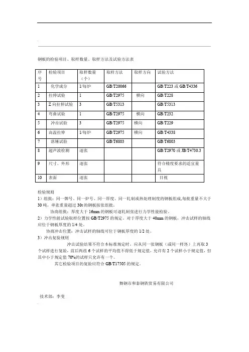 钢板的检验项目取样数量取样方法及试验方法表