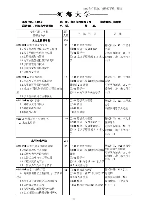 河海大学各专业