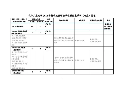 北方工业大学2018年招收攻读硕士学位研究生学科(专业)