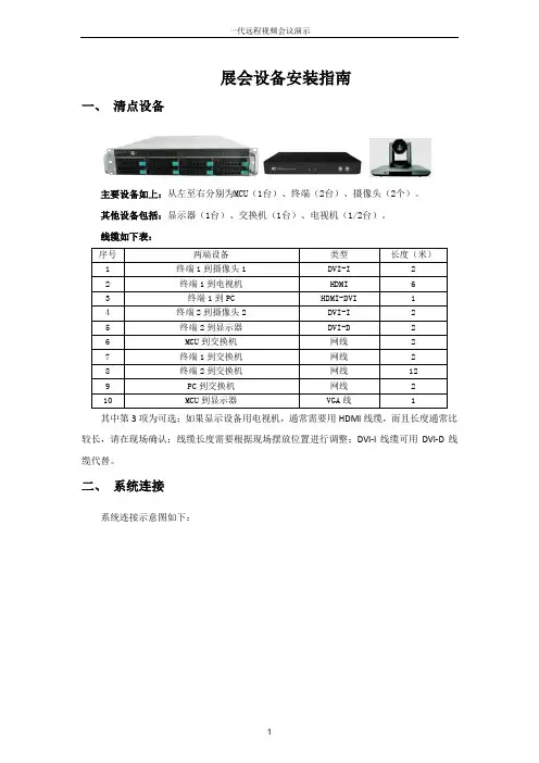 ITC资料ITC一代远程视频会议展会演示设备安装指南
