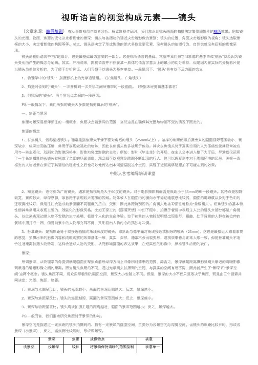 视听语言的视觉构成元素——镜头