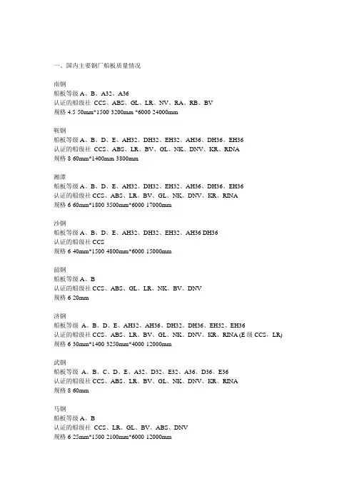 船板资料