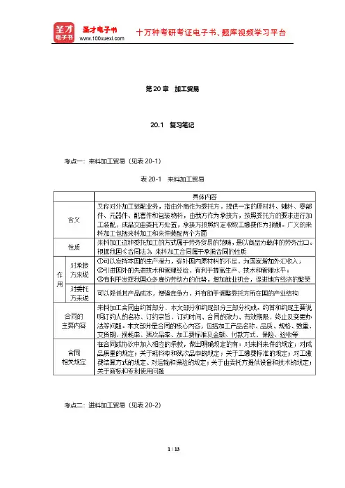 黎孝先《国际贸易实务》笔记和课后习题(含考研真题)详解(加工贸易)【圣才出品】