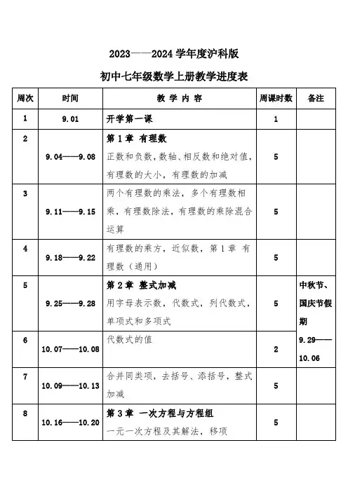 2023年秋学期沪科版初中数学七年级上册教学进度表