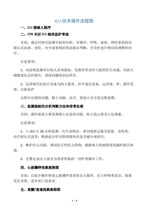 ICU技术操作流程图