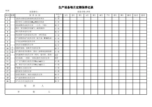 冲床每月定期保养记录表
