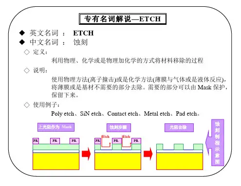 ETCH名词解释