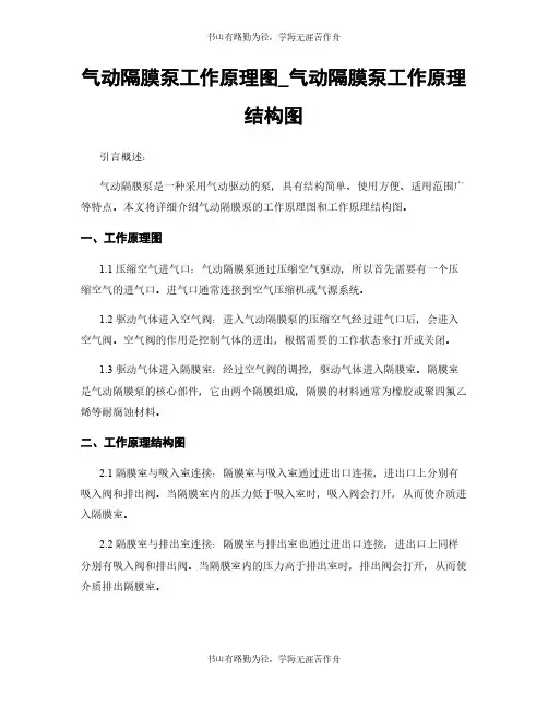 气动隔膜泵工作原理图_气动隔膜泵工作原理结构图