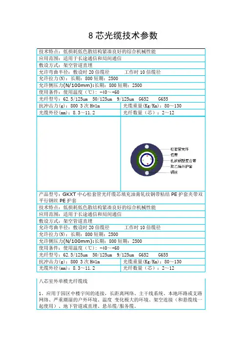 8芯光缆技术参数