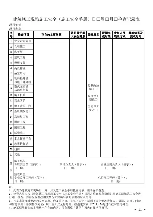 建筑施工现场施工安全(施工安全手册)日周月检查记录表