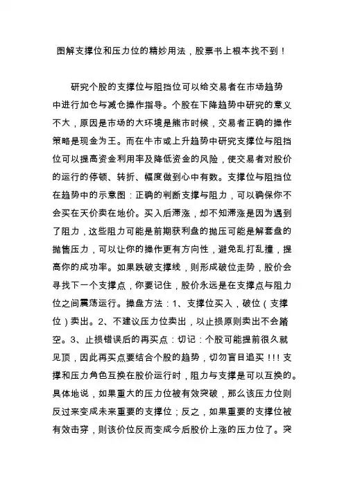 图解支撑位和压力位的精妙用法,股票书上根本找不到!