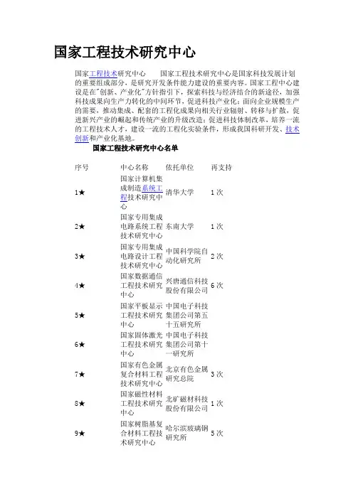 国家工程技术研究中心名单