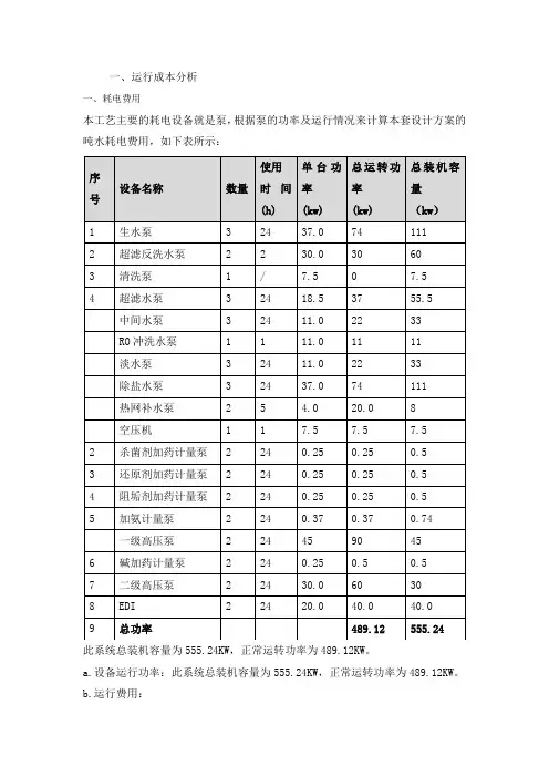 反渗透运行成本分析
