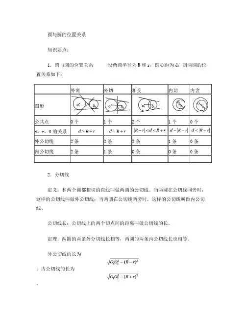 圆与圆的位置关系