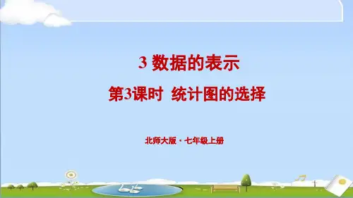 2024年秋新北师大版七年级上册数学教学课件 第六章 3 数据的表示 第3课时 统计图的选择